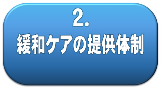 緩和ケアの提供体制