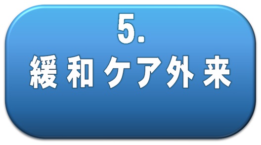 緩和ケア内科外来